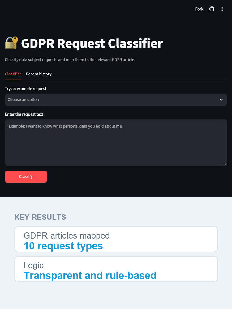 GDPR Request Classifier on a mobile screen